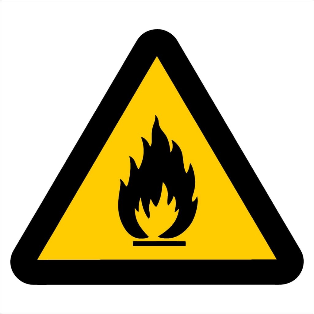 WW2 - Beware of Fire Hazard Safety Sign – Direct Designs